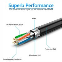 Cable de Red Cat 7 Netcom Rj45 10 Gbps 60 Metros Patch Cord 100% cobre