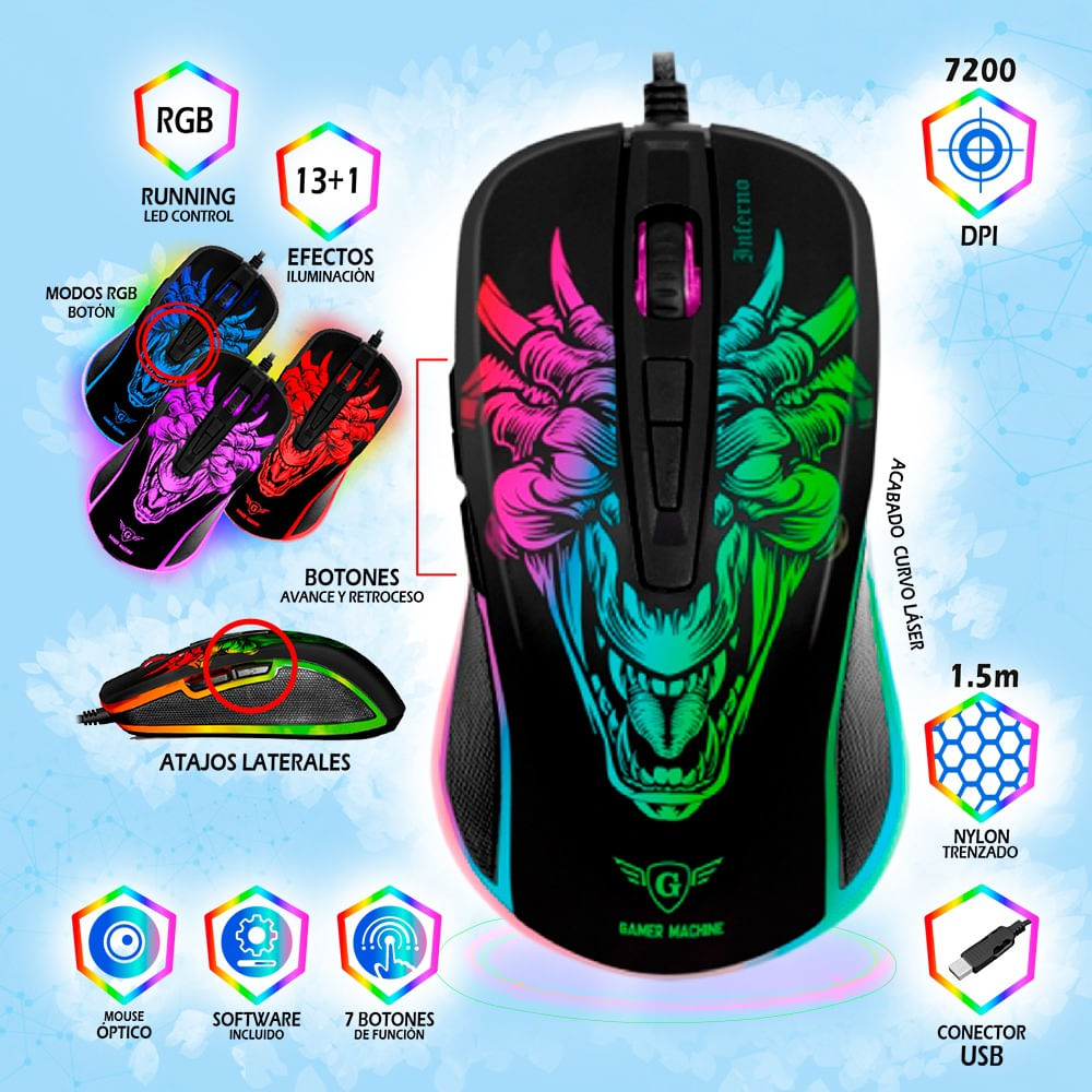 Mouse Gamer Micronics Inferno