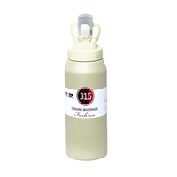 Termo de Acero Inoxidable con Pico y Asa Portable Blanco