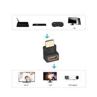 Adaptador Union Hdmi A Hdmi Hembra Acople 1080p Codo Extiende