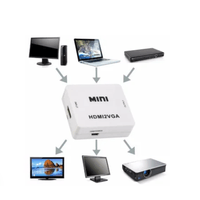 Convertidor Adaptador Conversor Hdmi a vga 1080p Hd blanco