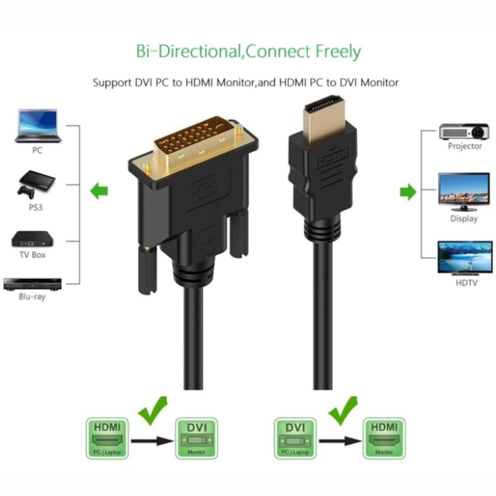 Cable Dvi 24+1 a Hdmi PVC 3 Metros TRAUTECH 24+1 Pines BIDIRECCIONAL
