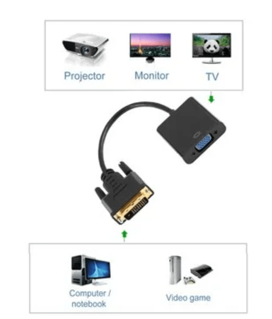 Adaptador Convertidor Dvi D A Vga Dvi-d A Vga 24 +1 Conversor