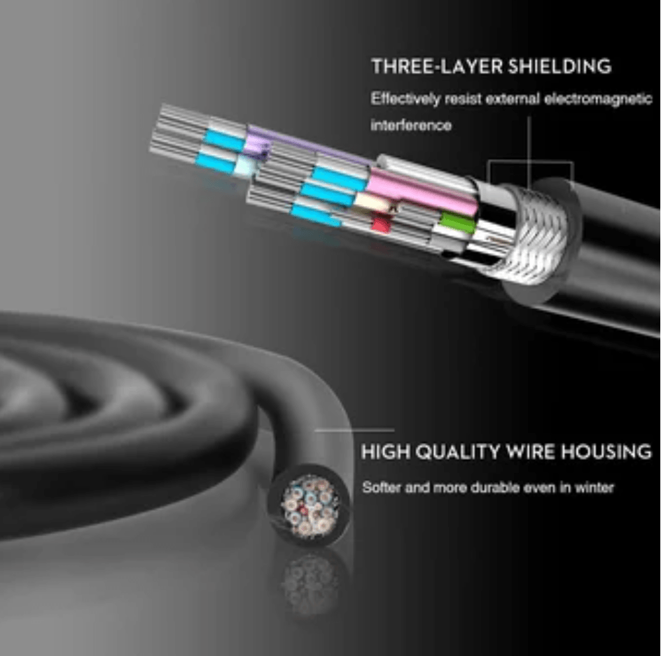 Cable Hdmi 2.0 4k Ultra Hd Alta Velocidad 3d 10 Metros 2160p - PVC