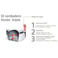 Juego de ollas 10 Piezas solar Baquelite 65720/000 Tramontina - MEGA IMPORT