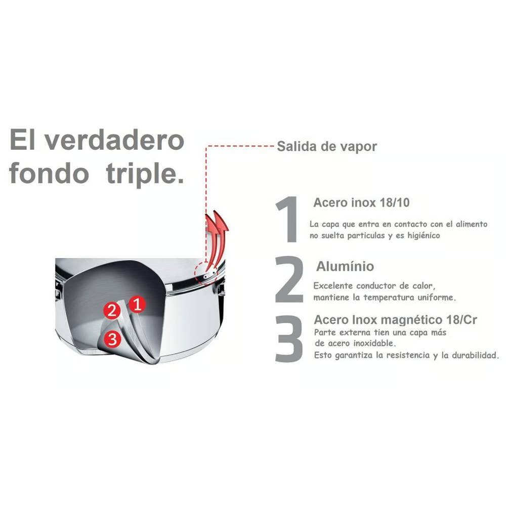 Juego de ollas 10 Piezas solar Baquelite 65720/000 Tramontina - MEGA IMPORT