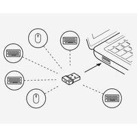 Receptor Logitech B2B USB LOGI BOLT