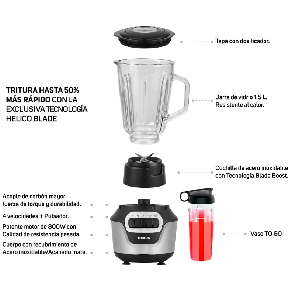 Licuadora Taurus Perfect Push con Tecnología Helicoblade 1.5L – 800W