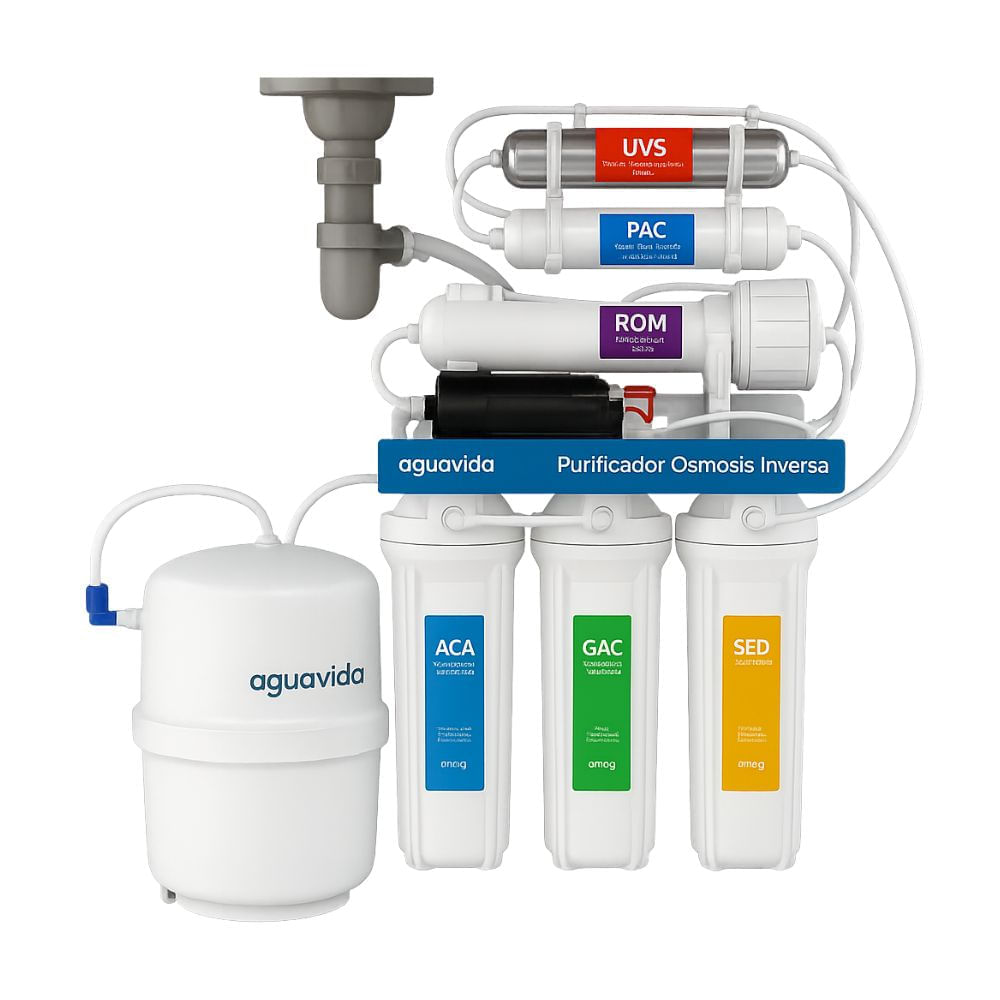 Purificador De Osmosis Inversa Agua Vida