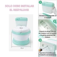 Bacinilla de Entrenamiento Verde Agua para Bebés NW-1035