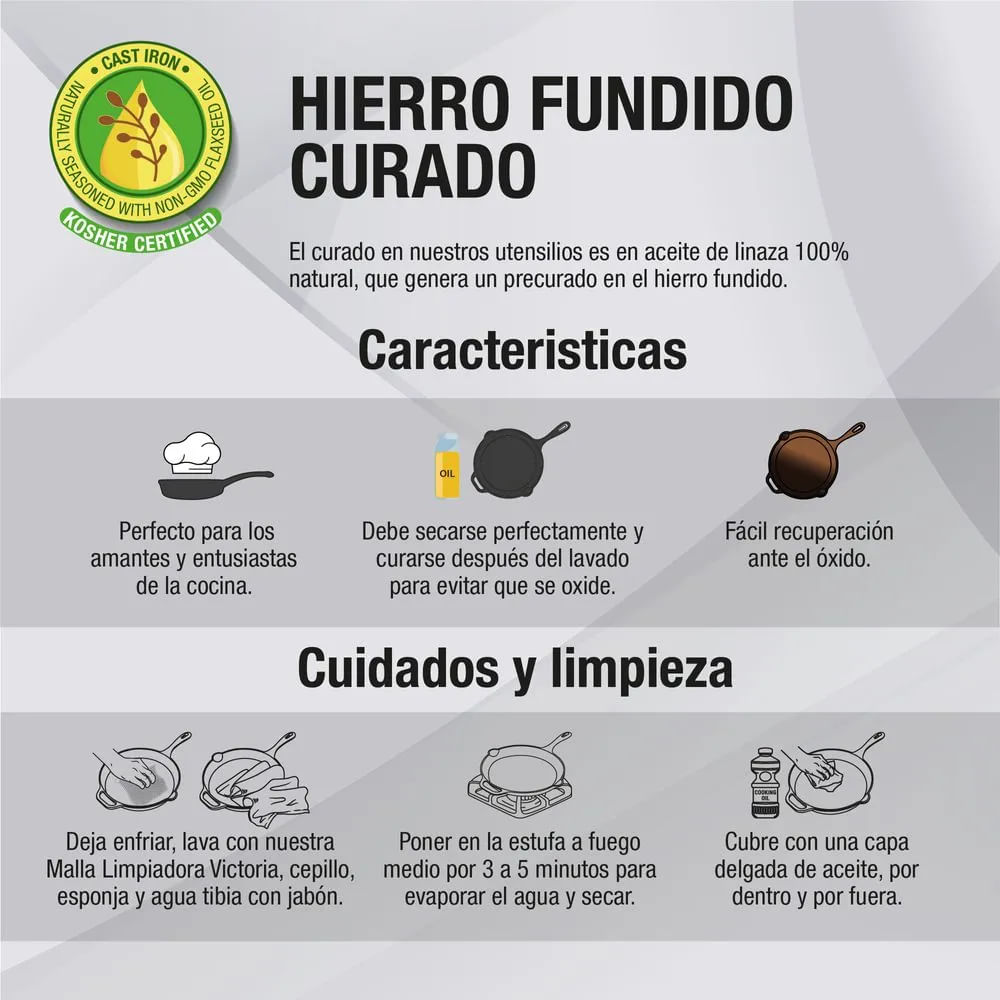 Cacerola/Salsera H.Fundido 0.45 Qt Precurado - Victoria 55032001