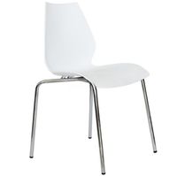 SILLA BRENDA DECORATIVA BLANCA