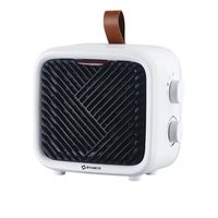 Termoventilador Imaco Portátil ITC1510W OFERTA