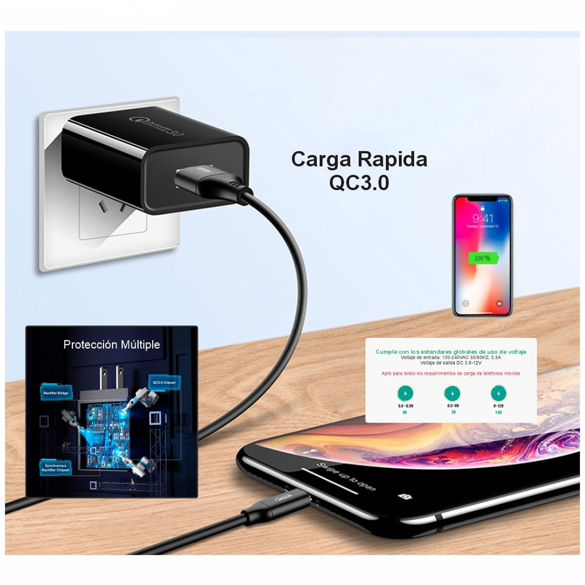 Cargador de Pared CARGA RAPIDA PD 20W QC3.0 usb 3.0 tipo C NETCOM
