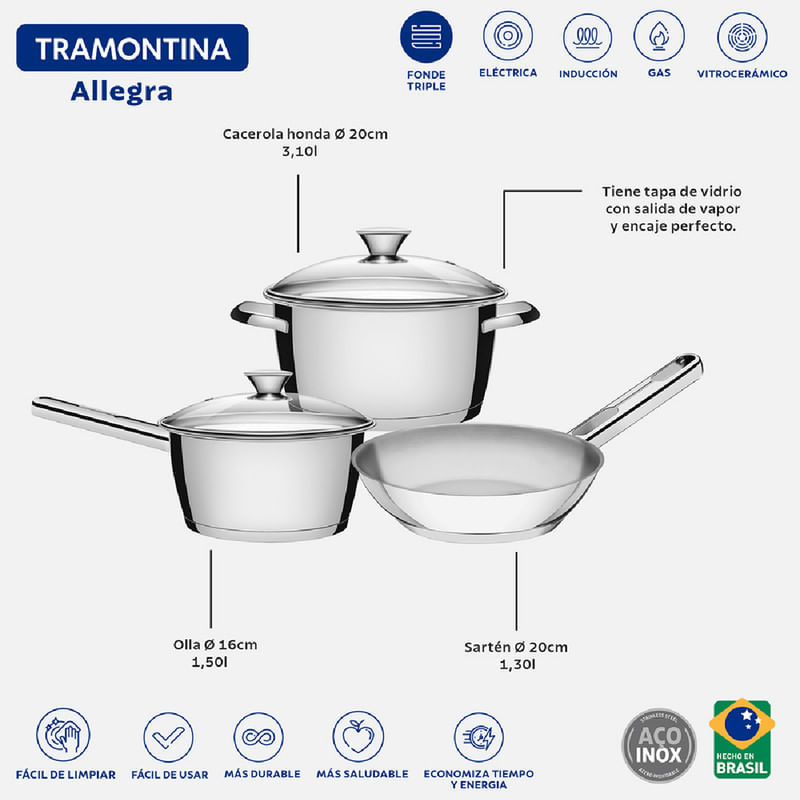 SET OLLAS TRAMONTINA 5 PZAS ALLEGRA T/VIDRIO 65660/694