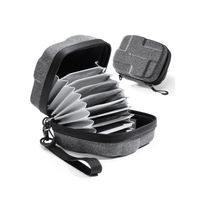 Estuche bolsa para filtros de lentes impermeable K&F Concept KF13.175