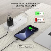 Cable Para Iphone C a Lightning - Super Carga Rapida -100 Watts