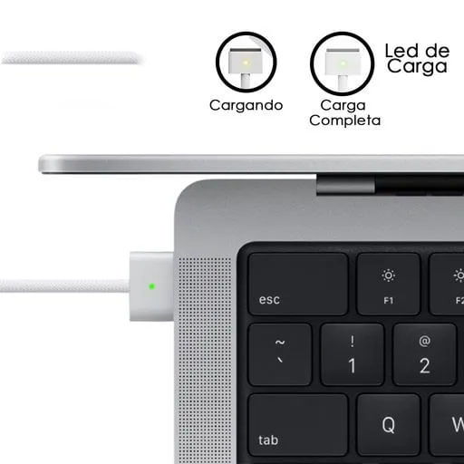 Cable Macbook Pro - Magsafe II (2012 - 2017)