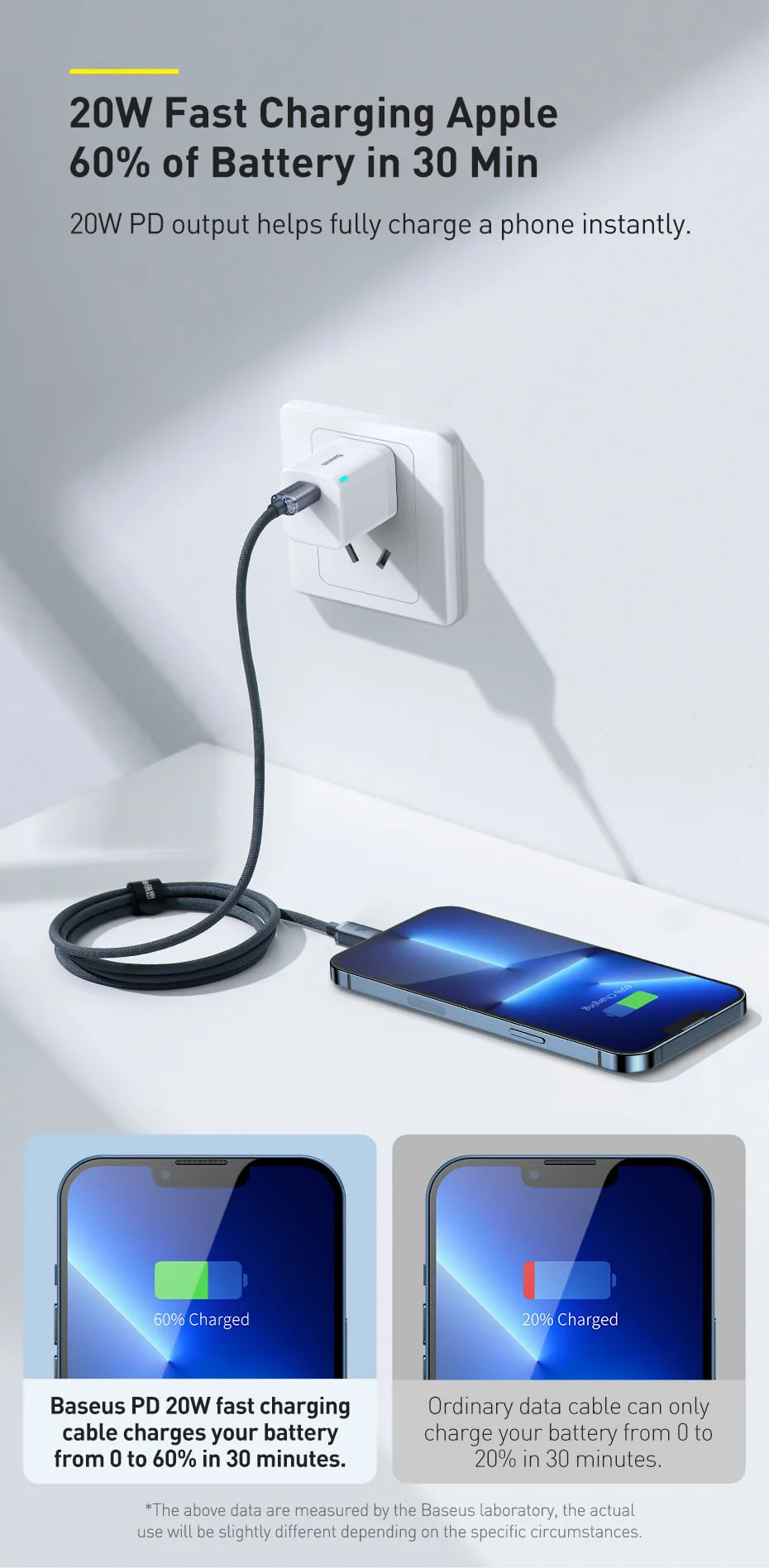 Cable Para Iphone - C A Lightning - 2 Metros - Baseus