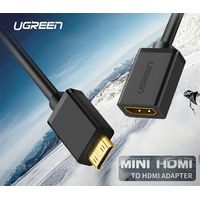 Adaptador Portable Mini Hdmi 2.0 Audio Video Hd Tv 4K
