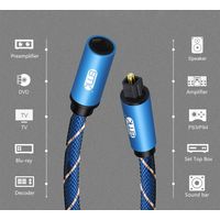 Cable Extension Optico Toslink Macho - Hembra Audio Digital