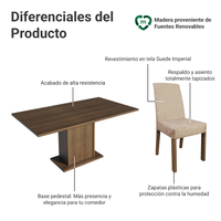 Juego de Comedor Renata con 6 Sillas Marrón/Imperial