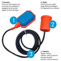 Electronivel 3 Metros Rotoplas - MEGA IMPORT