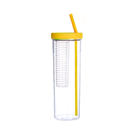 Botella Tomatodo con Filtro y Sorbete 700 ml Amarillo